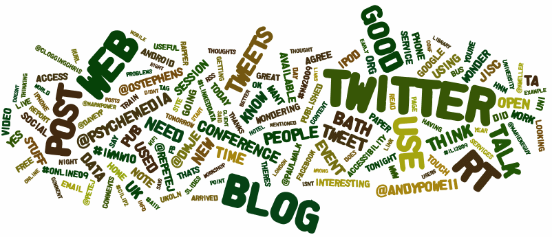 Twitter Wordle for tweets posted by BrianKelly