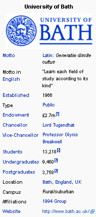 Wikipedia entry for Bath University